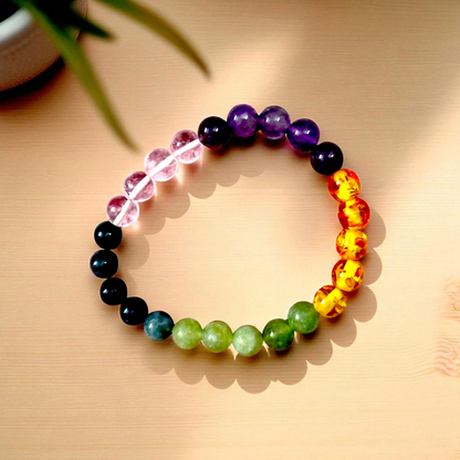 Health Bracelet